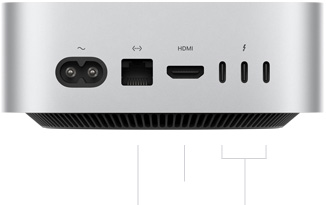 Mac mini — Connections