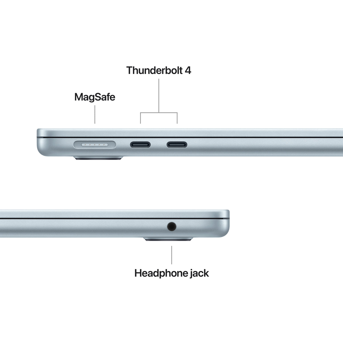 13-inch MacBook Air — Sky Blue — ports and side profile