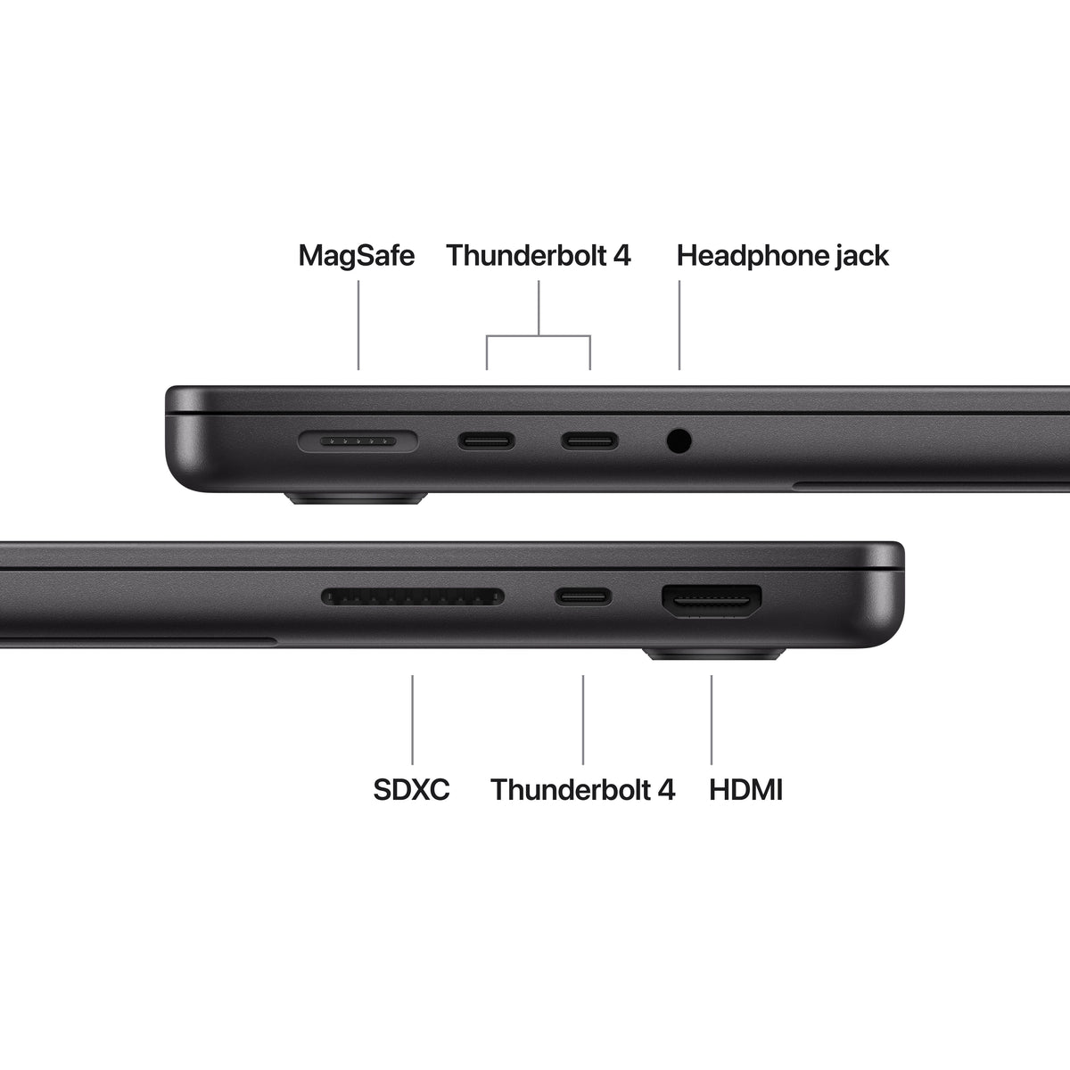 14-inch MacBook Pro — Space Black — ports and side profile