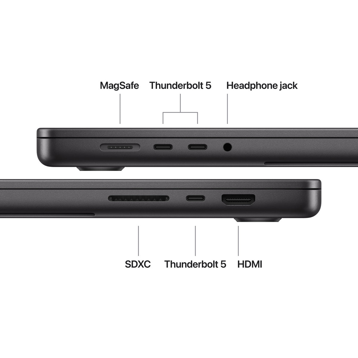 16-inch MacBook Pro — Space Black — ports and side profile