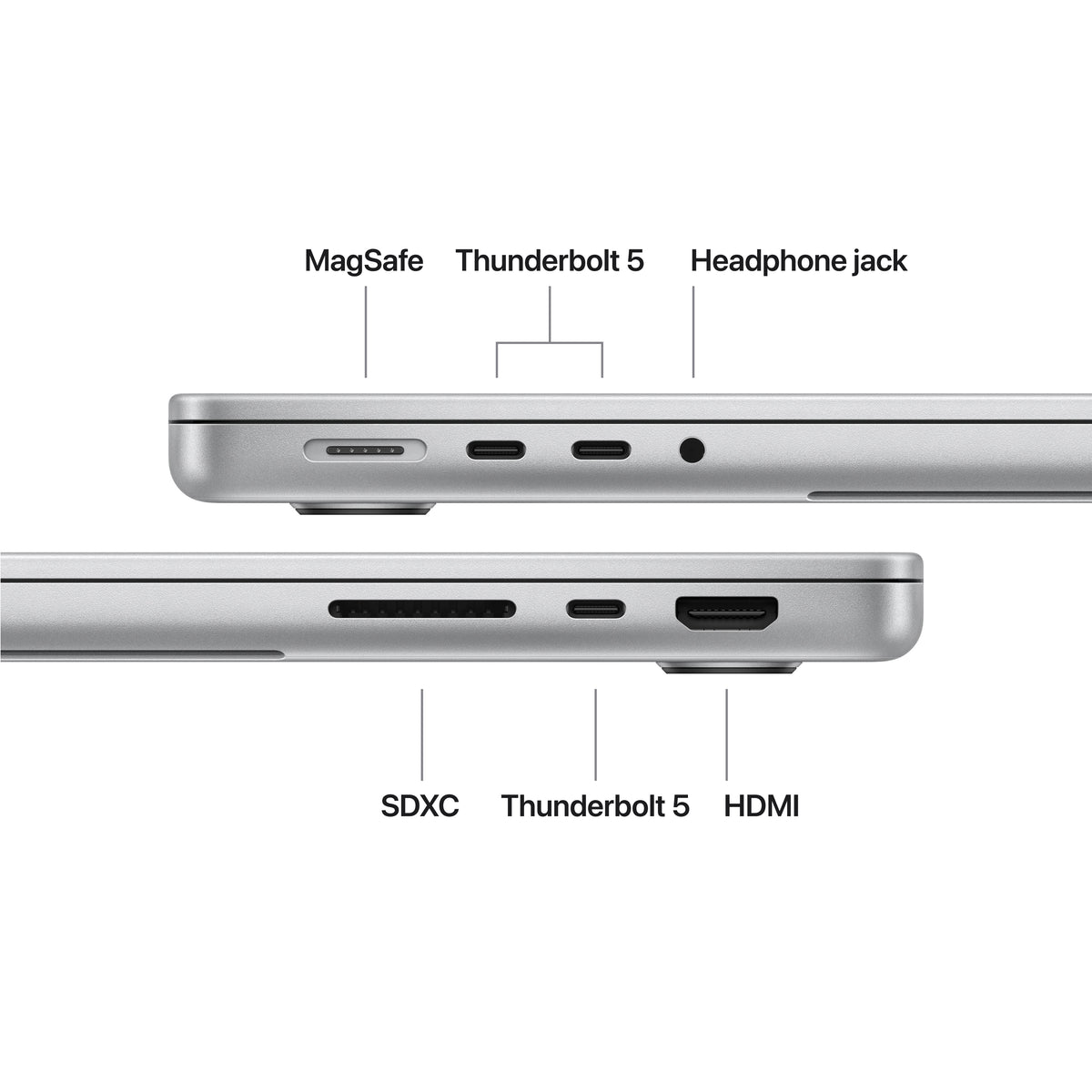 14-inch MacBook Pro — Silver — ports and side profile